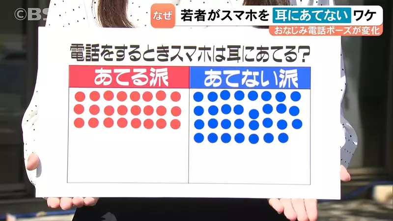 接电话还会把手机贴耳边吗?日本街访揭开披萨拿法背后的耳机习惯与隐私考量 接电话还会把手机贴耳边吗?日本街访揭开披萨拿法背后的耳机习惯与隐私考量