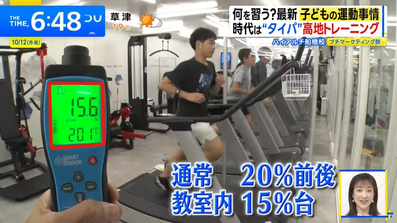 日本家长让孩子上低氧训练课:50分钟被看中,运动兴趣班也开始追求时效比 日本家长让孩子上低氧训练课:50分钟被看中,运动兴趣班也开始追求时效比