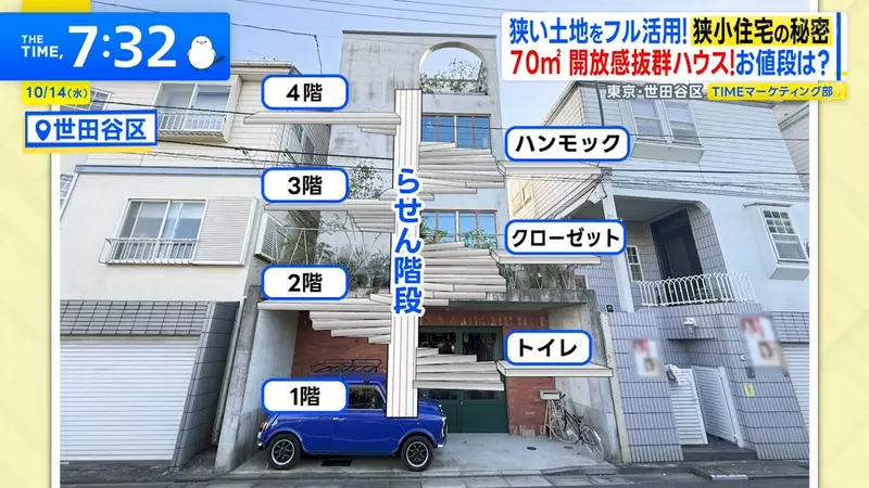 日本建筑师竟把20年前的毕业构想变成家!东京芦笋之家”用四层开放布局容纳一家三口“! 日本建筑师竟把20年前的毕业构想变成家!东京芦笋之家”用四层开放布局容纳一家三口“!