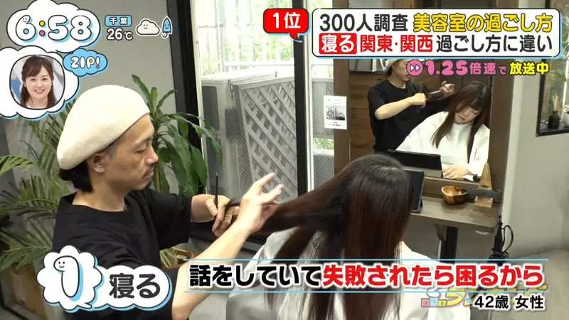日本节目调查“人们在理发时究竟做什么”！刷手机只排第三，聊天第二，第一名是睡觉或闭眼休息！