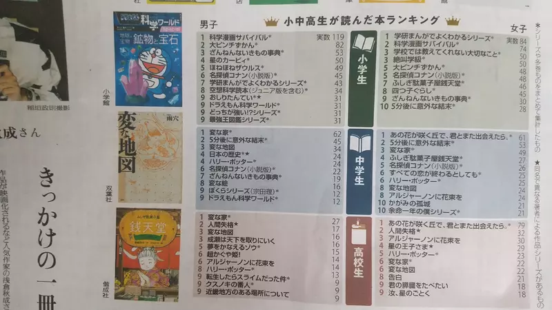 三丽鸥与《 VIVANT 》联名喊停!日剧剧情惹争议,中国公司与日本总部先后致歉! 三丽鸥与《 VIVANT 》联名喊停!日剧剧情惹争议,中国公司与日本总部先后致歉!