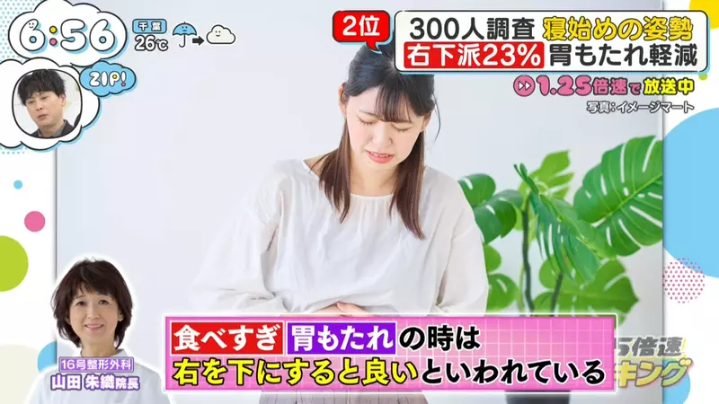 日本300人睡姿调查：仰睡排第一，反酸、打鼾的人却未必适合跟着多数人躺