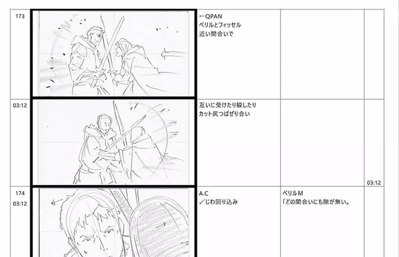 《乡下大叔成为剑圣》幕后揭秘: 3D 模型脸都歪了,为什么动画里的打斗反而更带劲? 《乡下大叔成为剑圣》幕后揭秘: 3D 模型脸都歪了,为什么动画里的打斗反而更带劲?