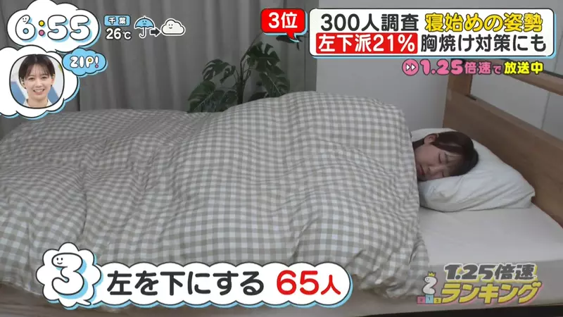 日本300人睡姿调查：仰睡排第一，反酸、打鼾的人却未必适合跟着多数人躺