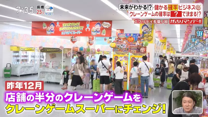 日本夹娃娃机店把日用品变奖品，来客增加五成，买菜购物也能变成一场概率游戏？