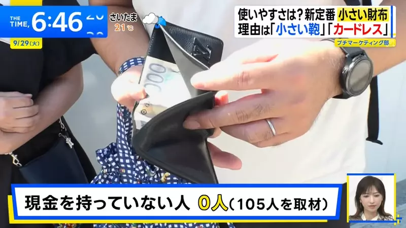 日本电视台探访“小钱包热卖背后”!小包让钱包瘦身,手机减少卡片,现金却仍被留作备用! 日本电视台探访“小钱包热卖背后”!小包让钱包瘦身,手机减少卡片,现金却仍被留作备用!