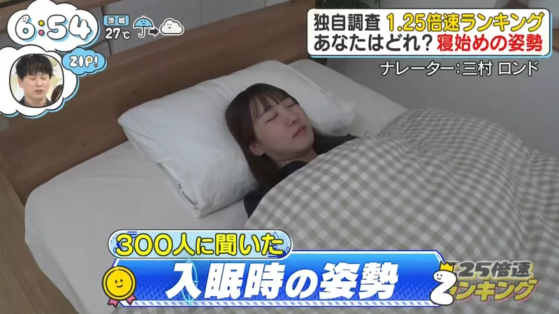 日本电视台300人睡姿调查“仰睡排第一”！反酸、打鼾的人却未必适合跟着多数人躺！ - 奇趣星球报 - 奇趣星球报