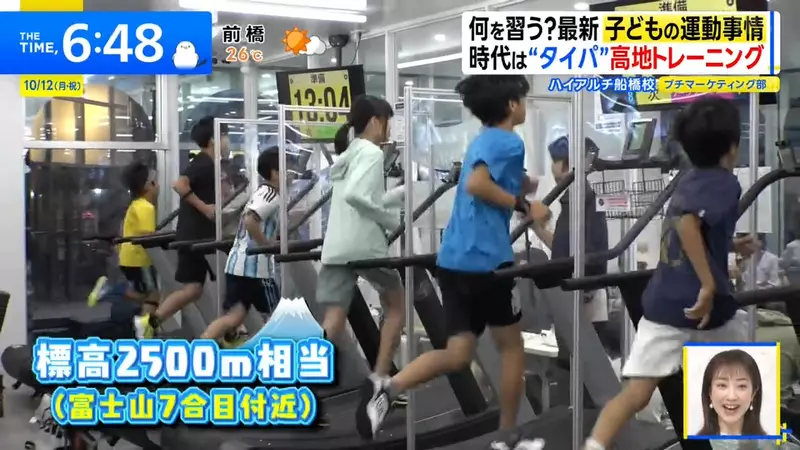 日本家长让孩子上低氧训练课:50分钟被看中,运动兴趣班也开始追求时效比 日本家长让孩子上低氧训练课:50分钟被看中,运动兴趣班也开始追求时效比