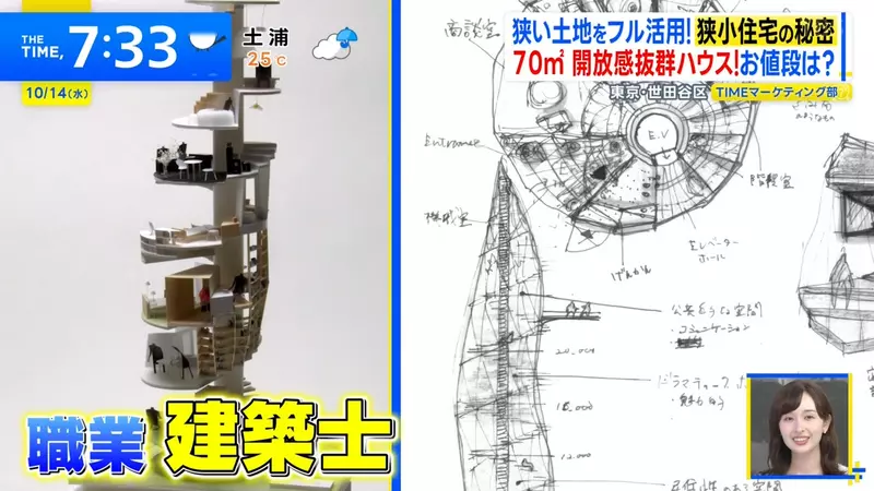 日本建筑师竟把20年前的毕业构想变成家!东京芦笋之家”用四层开放布局容纳一家三口“! 日本建筑师竟把20年前的毕业构想变成家!东京芦笋之家”用四层开放布局容纳一家三口“!