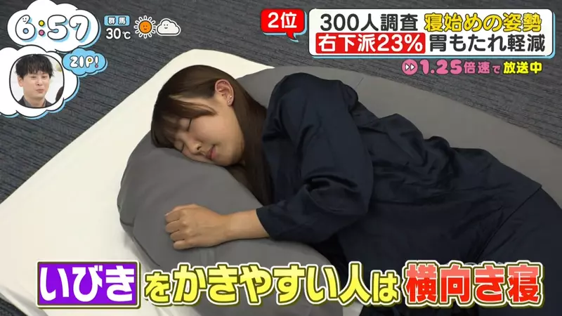 日本300人睡姿调查：仰睡排第一，反酸、打鼾的人却未必适合跟着多数人躺