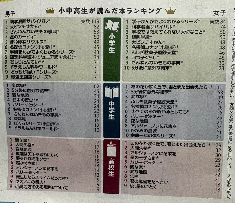 三丽鸥与《 VIVANT 》联名喊停!日剧剧情惹争议,中国公司与日本总部先后致歉! 三丽鸥与《 VIVANT 》联名喊停!日剧剧情惹争议,中国公司与日本总部先后致歉!