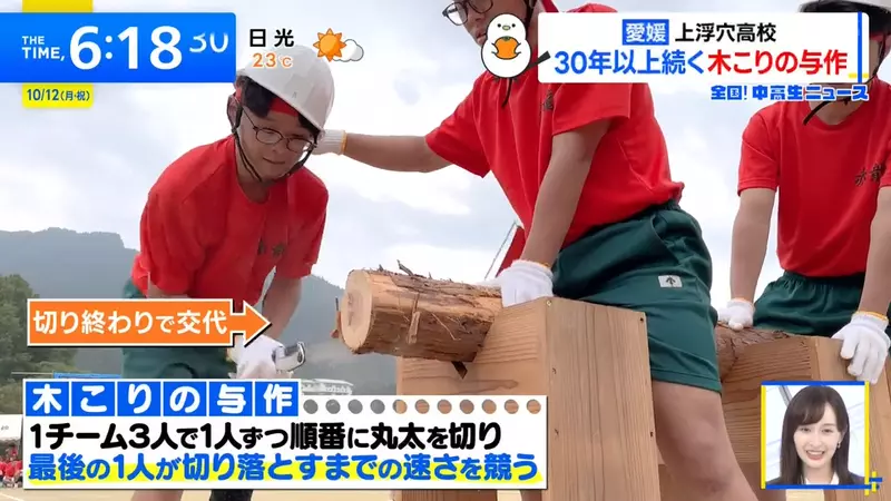 运动会上竟比锯木头?日本高中延续30多年的特色项目,女同学首次组队参赛就上演逆转! 运动会上竟比锯木头?日本高中延续30多年的特色项目,女同学首次组队参赛就上演逆转!