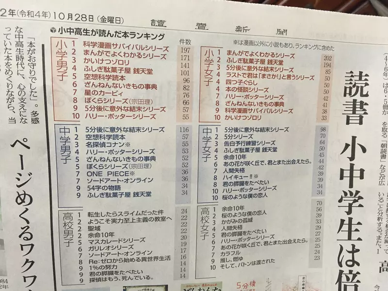 三丽鸥与《 VIVANT 》联名喊停!日剧剧情惹争议,中国公司与日本总部先后致歉! 三丽鸥与《 VIVANT 》联名喊停!日剧剧情惹争议,中国公司与日本总部先后致歉!