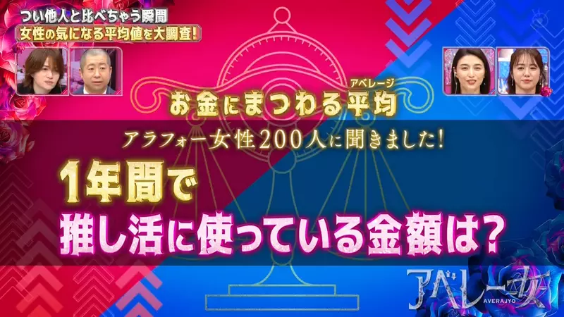 《アベレー女》调查40岁女性推活年均25920日元，粉丝吐槽一场就花完：平均数算给谁看？